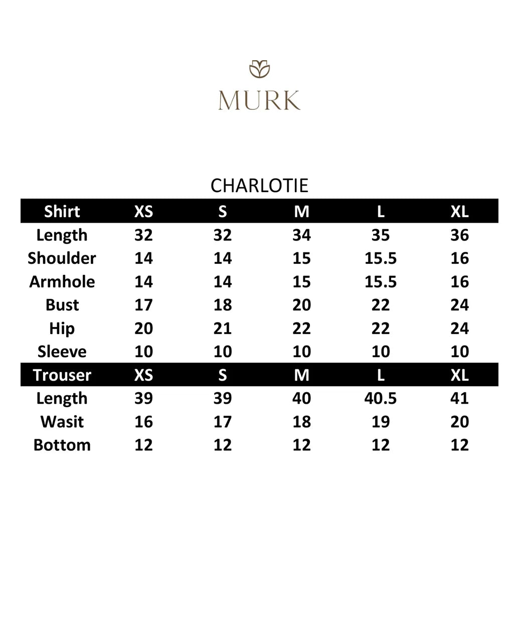 Charlotte